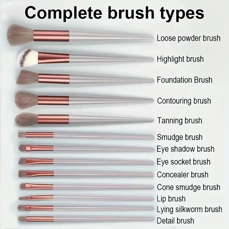 Diorium™ SoftBrush
