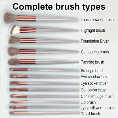 Diorium™ SoftBrush